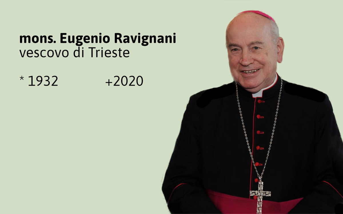 Santa Messa in suffragio di mons. Ravignani Parrocchia San Vincenzo